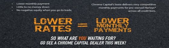 Lower Rates = Lower Monthly Payments in Albuquerque, New Mexico